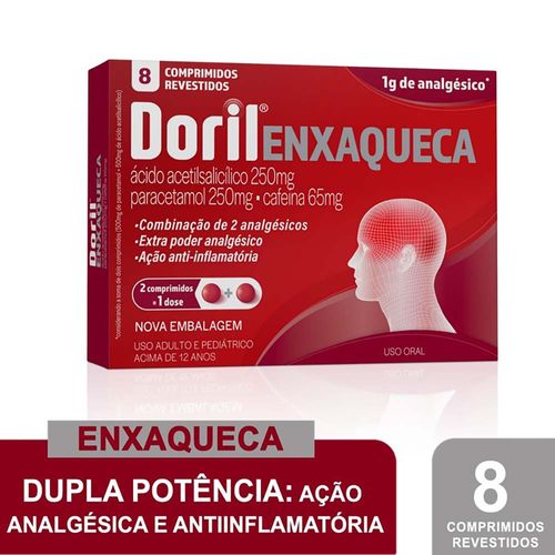 Doril-Enxaqueca-Com-8-Comprimidos-Revestidos-250-250-65mg