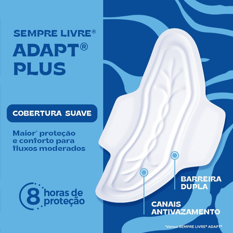 Absorvente Externo Intimus Tripla Proteção Suave Com Abas 32 Unidades -  Drogaria Sao Paulo