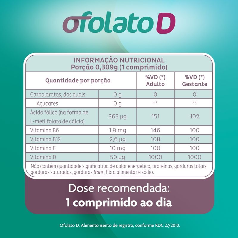 Ofolato Dfer Com 2000ui 30 Comprimidos - drogariacatarinense