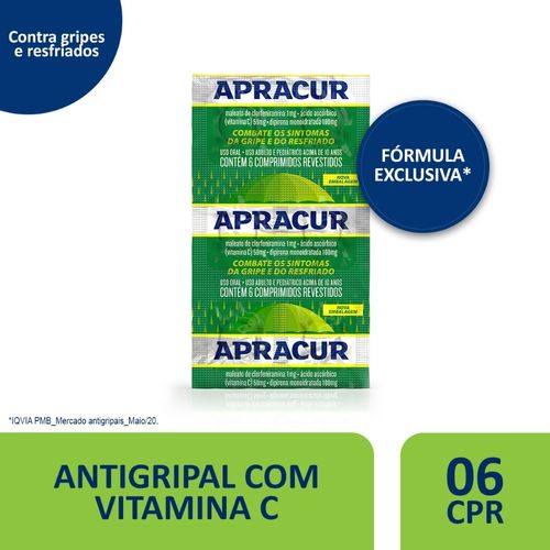 Antigripal-Maleato-de-Clorfeniramina-1mg-Acido-Ascorbico-500mg-Dipirona-Monoidratada-100mg-Apracur-6-Comprimidos